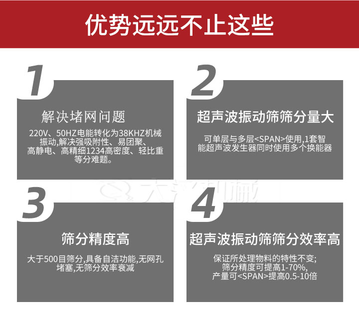 超聲波振動篩優勢：1，高效解決堵網問題220V，50HZ電能轉化為38KHZ機械振動，解決強吸附性，易團聚，高靜電，高精細1234高密度，輕比重等難題。2，超聲振動篩篩分量大：可單層與多層使用1套只能超聲波發生器同時使用多個換能器。3，適合大于500目篩分，具備自潔功能，無網孔堵塞，無篩分效率衰減。4，超聲波振動篩篩分效率高：保證所處理物料的特性不變，篩分精度可提高1-70%。