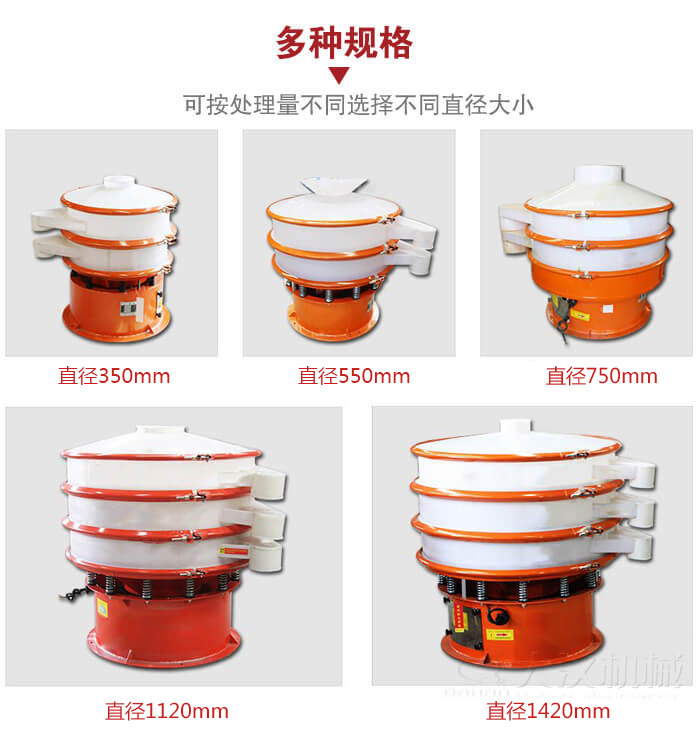 塑料振動篩不同篩分直徑進行展示：350，550，750，1120，1420等。