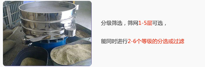 分級篩選，可篩1至5層篩網，能同時進行2至6個等級的分選或過濾