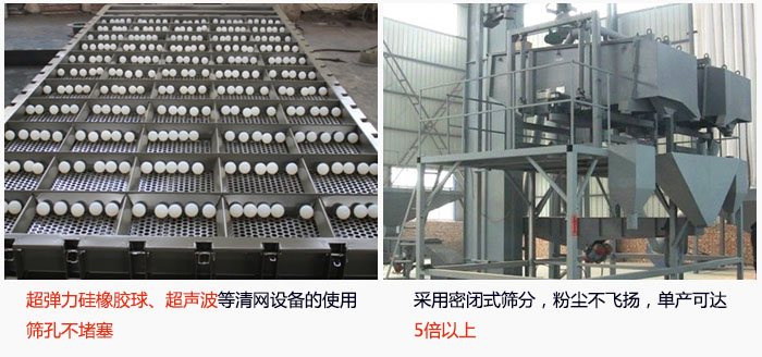 方形搖擺篩采用密閉式篩分，杜絕粉塵飛揚，且單產達到5倍以上；超彈力硅橡膠球、高頻率超聲波等清網設備的使用，不會造成篩孔堵塞，使產量提升。