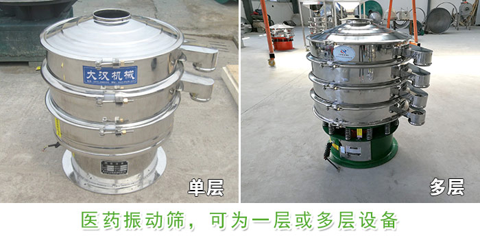 醫藥振動篩層級展示：單層，多層圖片展示