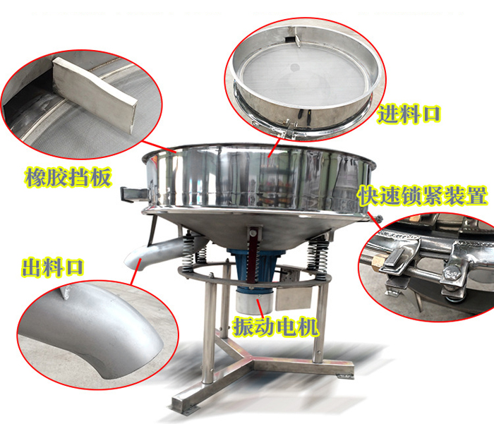 該產品振動原理以及產品內部結構（橡膠擋板，進料口，出料口，振動電機，快速鎖緊裝置等部件介紹圖展示）。