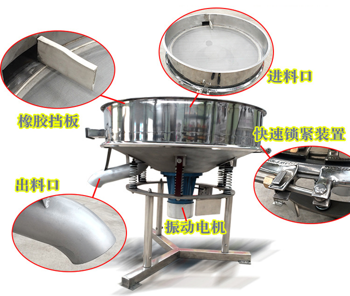 高頻篩主要由：進料口，橡膠擋板，出料口，快速鎖緊裝置，振動電機等組成。