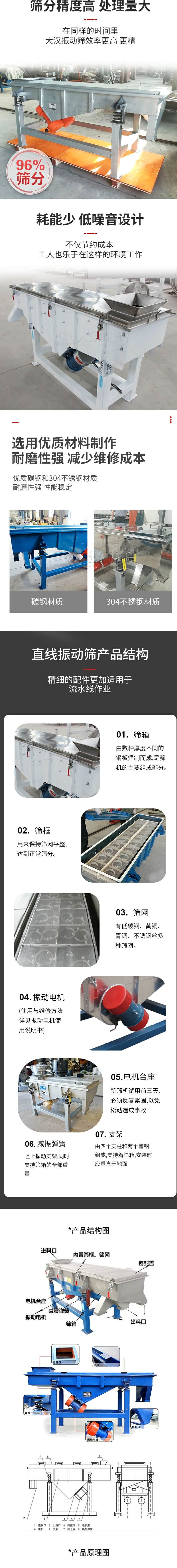 直線振動篩篩分特點：篩分精度可達96%，處理量大，耗能少，低噪音設計不僅節約成本，共二年也樂于在這樣的環境工作。選用優質材料制作，耐磨性強，減少維修成本，多采用優質碳鋼和304不銹鋼材質，那么性強，性能穩定。  直線振動篩產品結構：1，篩箱：有數種厚度不同的鋼板焊制而成，是篩機的主要組成部分。2，篩框：用來半尺篩網平整達到正常篩分。3，篩網：有低碳鋼，黃銅，青銅，不銹鋼絲多種篩網。4，振動電機（使用與維護方法詳見振動電機使用說明書）5，電機臺座新篩機試用前三天必須反復緊固，以免松動造成事故。6，減振彈簧：阻止振動支架，同時支持篩箱的全部重量。7，支架：有四個支柱和兩個槽鋼組成，支持著篩箱，安裝時應垂直于地面。  產品結構圖：進料口，內置篩框，篩網，密封蓋，電機臺座，減震彈簧，振動電機，篩箱，出料口。