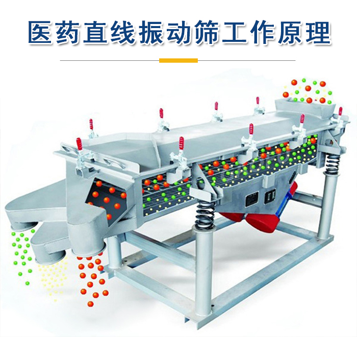 醫(yī)藥直線振動篩工作原理是依靠振動電機的振動實現(xiàn)，將物料從進(jìn)料口進(jìn)入篩箱，利用篩孔的大小不同實現(xiàn)物料的篩分。