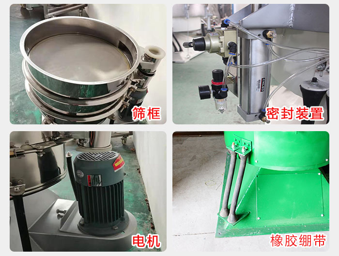 搖擺篩結(jié)構(gòu)：電機(jī)，橡膠繃帶，篩框，密封裝置等。